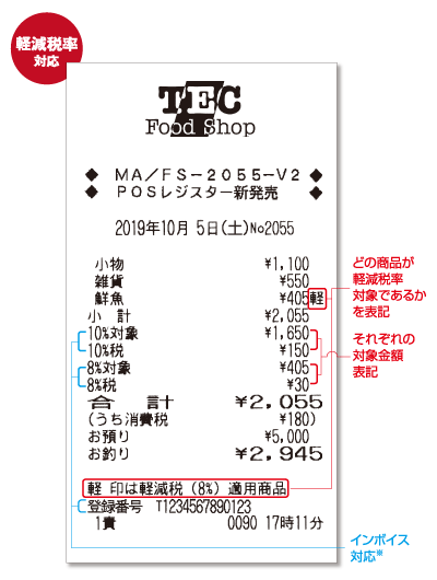 320設定無料東芝テックFS-2055-V2ハイエンドインボイスレジスター 